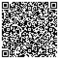 QR code with John F Applin contacts