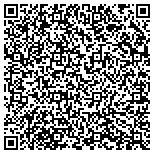 QR code with Shoeshine Man of Siouxland contacts