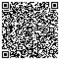 QR code with Jershan Company contacts