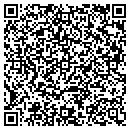 QR code with Choices Unlimited contacts