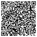 QR code with Custom Beverage Service Inc contacts