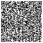 QR code with Rushmore Enterprises Incorporated contacts
