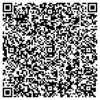 QR code with ATLAS VENDING SOLUTIONS contacts