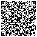 QR code with Univend contacts