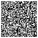 QR code with Clock Doctor & Music Box CO contacts