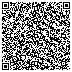 QR code with Clock Shop At Plaistow Commons Antiques contacts
