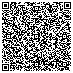 QR code with Clocks Repaired By Jeff contacts