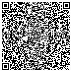 QR code with Clockwise Clock Repair contacts