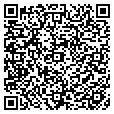 QR code with Kenclocks contacts