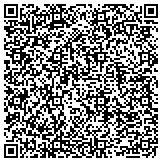 QR code with Lindell's Grandfather Clock Repair - (215) 887-2348 contacts