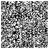 QR code with Lindell's Grandfather Clock Repair - (321) 567-0132 contacts