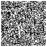QR code with Lindell's Grandfather Clock Repair - (561) 833-0008 contacts