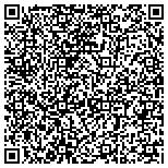 QR code with Speedway Trophy Center & Clock Repair contacts