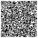 QR code with Rob allens watch shop contacts