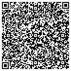 QR code with John's Watch Repair contacts