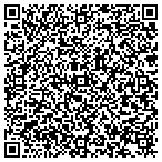 QR code with Lothar's Watch & Clock Repair contacts