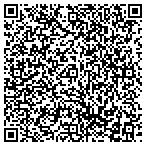 QR code with Michael Jimenez Watchmaker contacts