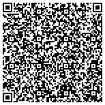 QR code with Midcoast Clock & Music Box Company, LLC contacts