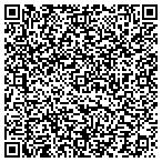 QR code with sunny Singh Watchmaker contacts