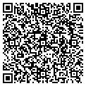QR code with Turner Sws Corp contacts