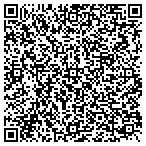 QR code with Southbay Iron contacts