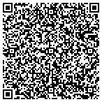 QR code with scopels mobile welding contacts