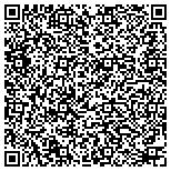 QR code with Multinational Defense Services LLC contacts