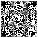 QR code with Southwest Rifle And Ammunition L L C contacts