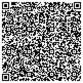 QR code with Civil Air Patrol - Texoma Composite Squadron contacts