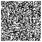 QR code with Semper Fit & Exchange Services Division contacts