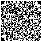 QR code with Semper Fit & Exchange Services Division contacts