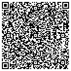 QR code with Semper Fit & Exchange Services Division contacts