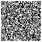 QR code with Semper Fit & Exchange Services Division contacts