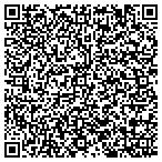 QR code with Semper Fit & Exchange Services Division contacts