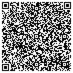 QR code with All System Personnel Management contacts