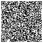 QR code with Army & Air Force Exchange Service contacts