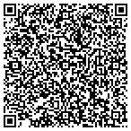 QR code with Army & Air Force Exchange Service contacts