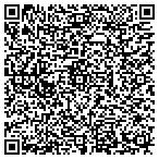 QR code with Jacksnvlle Thological Seminary contacts