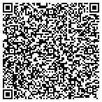 QR code with Defense Civilian Personnel Advisory Service contacts