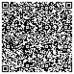 QR code with Department Of Defense Human Resources Activity contacts
