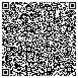 QR code with HLS Solutions, LLC dba HomeLand Security Solutions contacts