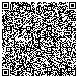 QR code with Nationwide Security Solutions, Inc. contacts
