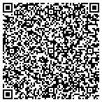 QR code with Phillips Parker Orberson & Moore P L C contacts