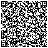 QR code with Solmon  Private  Security  Service contacts