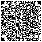 QR code with The Army United States Department Of contacts