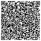 QR code with The Army United States Department Of contacts