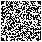 QR code with Transportation Security Administration contacts