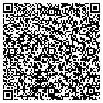 QR code with United States Government Defense Department Of contacts