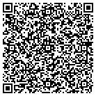 QR code with Military & Naval Affairs Div contacts