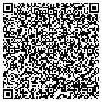 QR code with National Guard Regl Spprt Group contacts